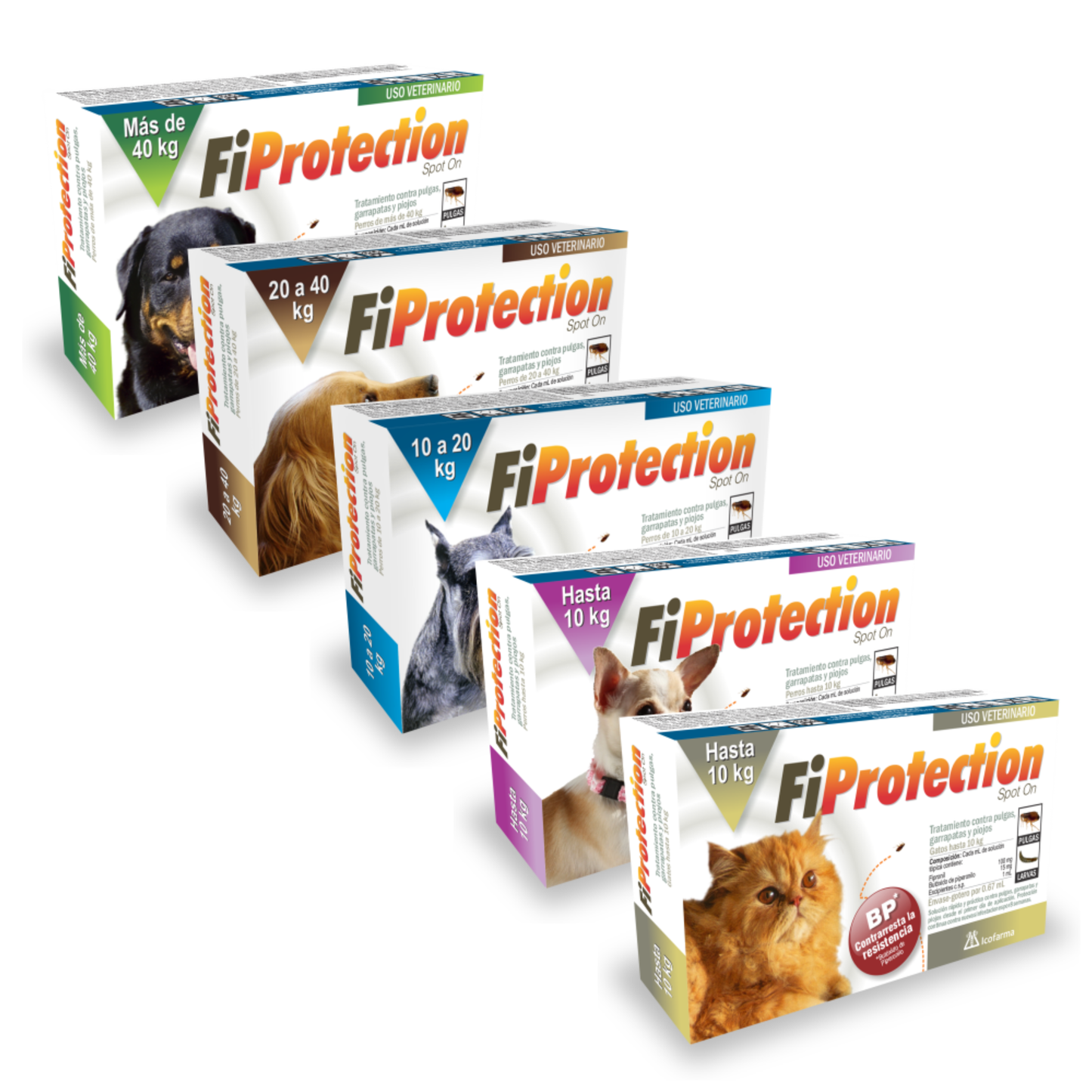 Antipulgas para Perro y Gato - FiProtection
