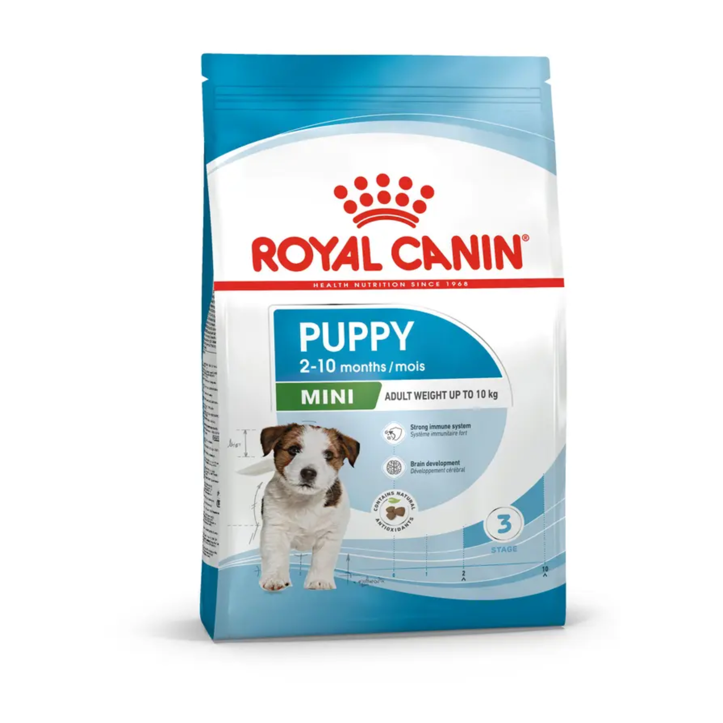 Alimento Seco para Perro - Royal Canin Mini Puppy