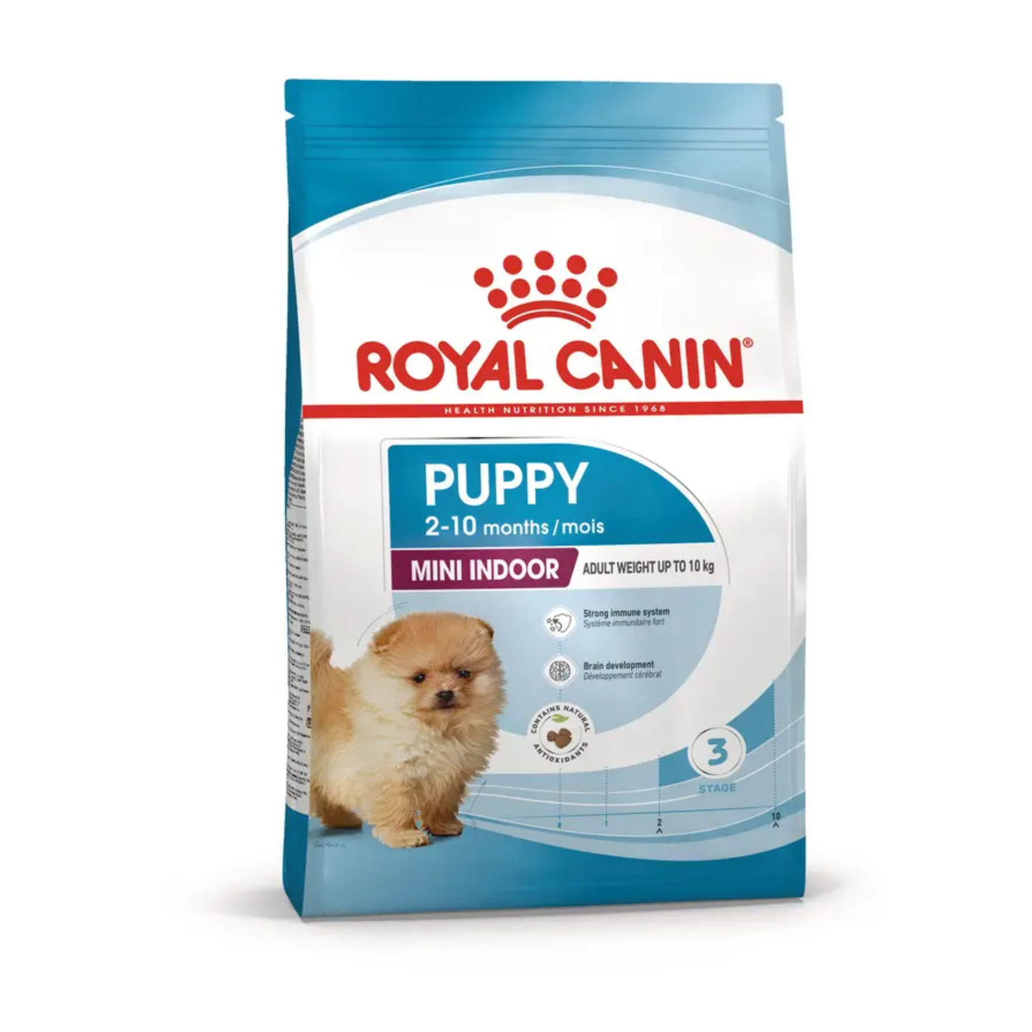 Alimento Seco para Perro - Royal Canin Mini Indoor Puppy